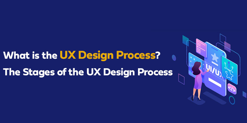 What is the UX design process? The Stages of the UX Design Process